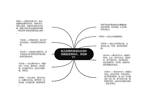 胎儿发育阶段划分及各阶段器官发育特点，总结来了！