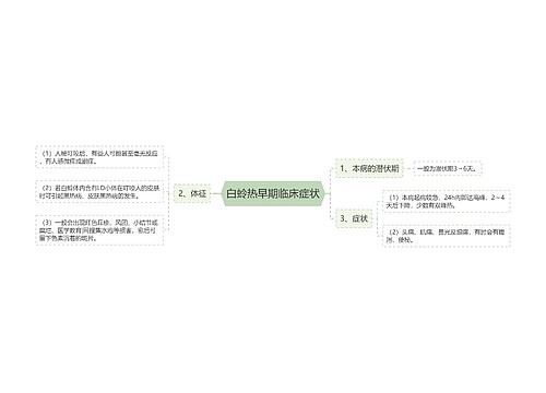 白蛉热早期临床症状