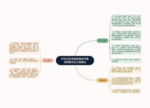 针对儿科患者的病史采集特殊要求及注意要点