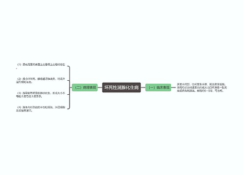 坏死性涎腺化生病