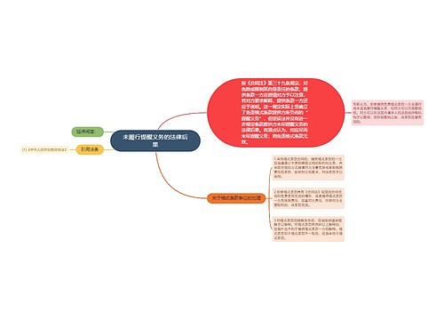 未履行提醒义务的法律后果