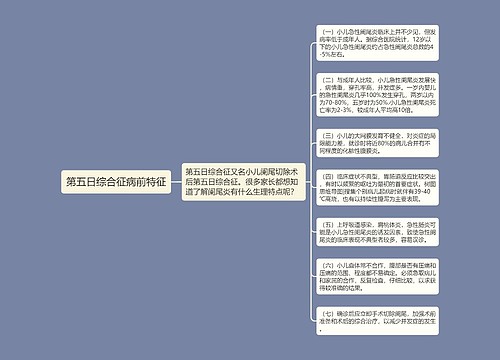 第五日综合征病前特征