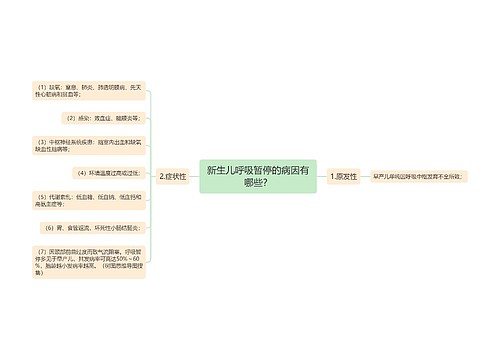 新生儿呼吸暂停的病因有哪些？