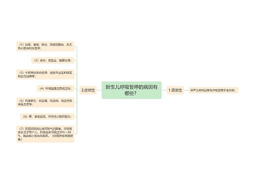 新生儿呼吸暂停的病因有哪些？