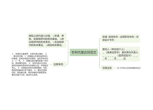 专利代理合同范文