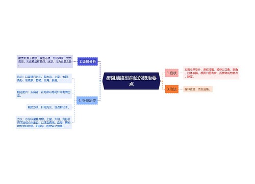 瘀阻脑络型痫证的施治要点