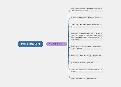 内科的检查项目