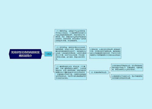 无排卵型功血的病因和发病机制简介