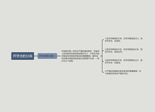 开牙合的分类