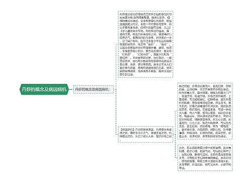 丹痧的概念及病因病机