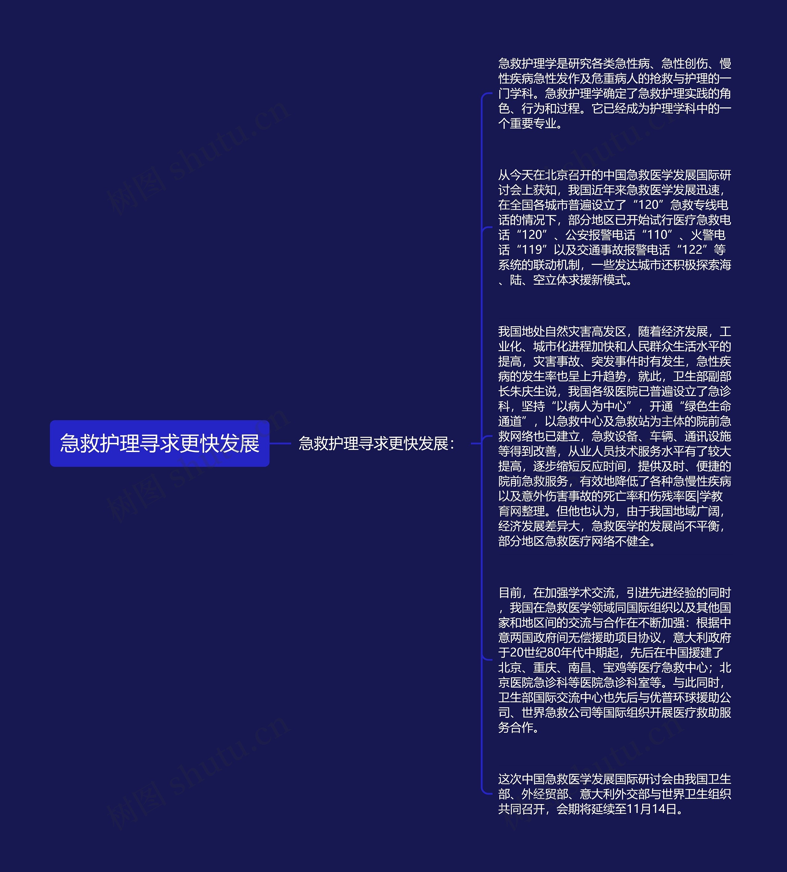 急救护理寻求更快发展