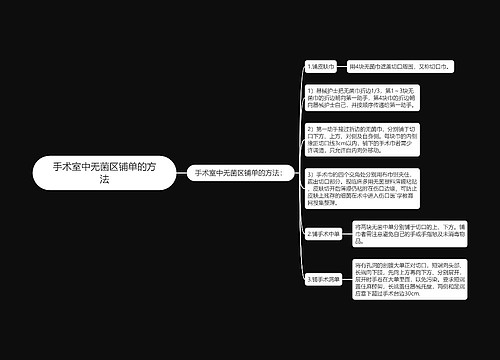 手术室中无菌区铺单的方法