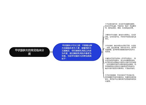 甲状腺肿大的常见临床分度