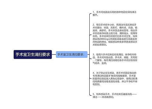 手术室卫生清扫要求