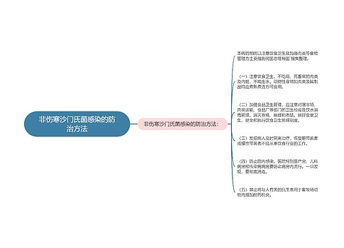 非伤寒沙门氏菌感染的防治方法