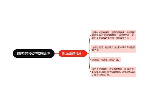 肺炎的预防措施简述