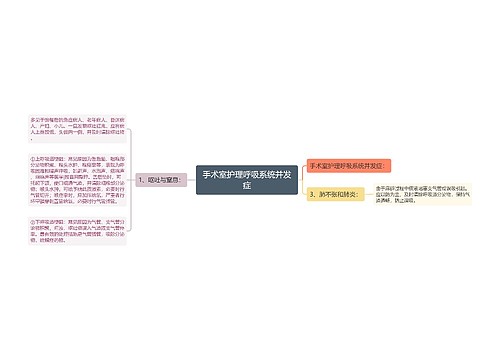 手术室护理呼吸系统并发症