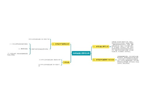 合同加盖公章可以吗