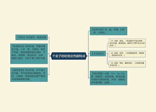 千金子的功效及性能特点