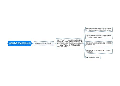 磷酸盐模型的强度加强