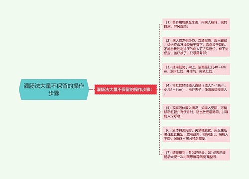 灌肠法大量不保留的操作步骤