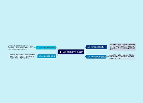 小儿免疫系统的特点简介