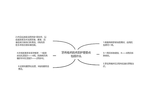 牙再植术的术后护理要点包括什么