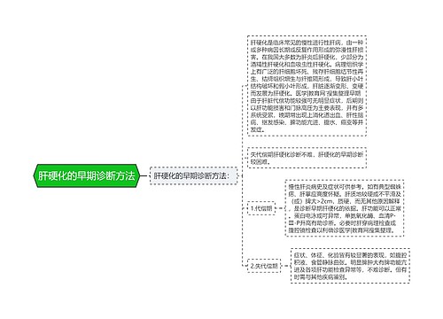 肝硬化的早期诊断方法