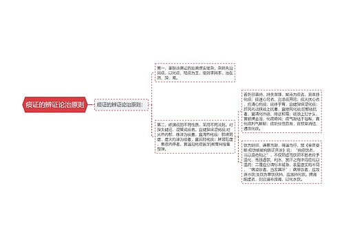 痰证的辨证论治原则