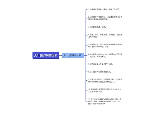 大叶性肺病的诊断