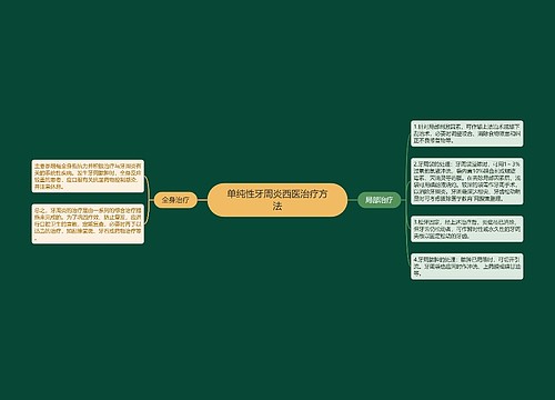 单纯性牙周炎西医治疗方法