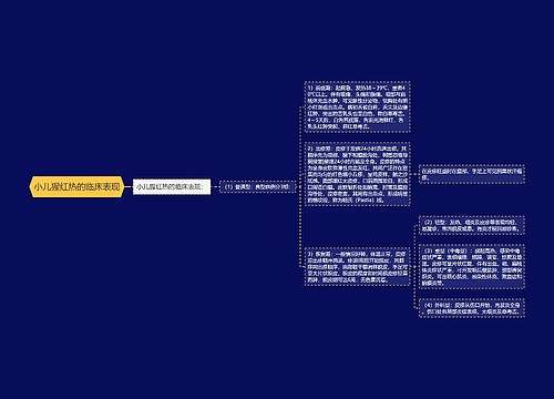 小儿猩红热的临床表现