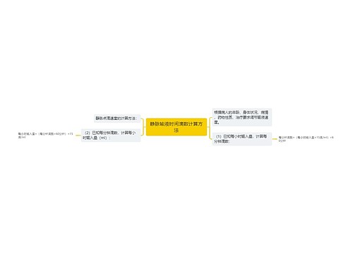 静脉输液时间滴数计算方法