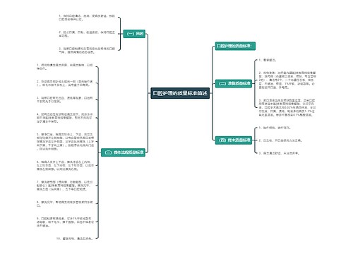 口腔护理的质量标准简述