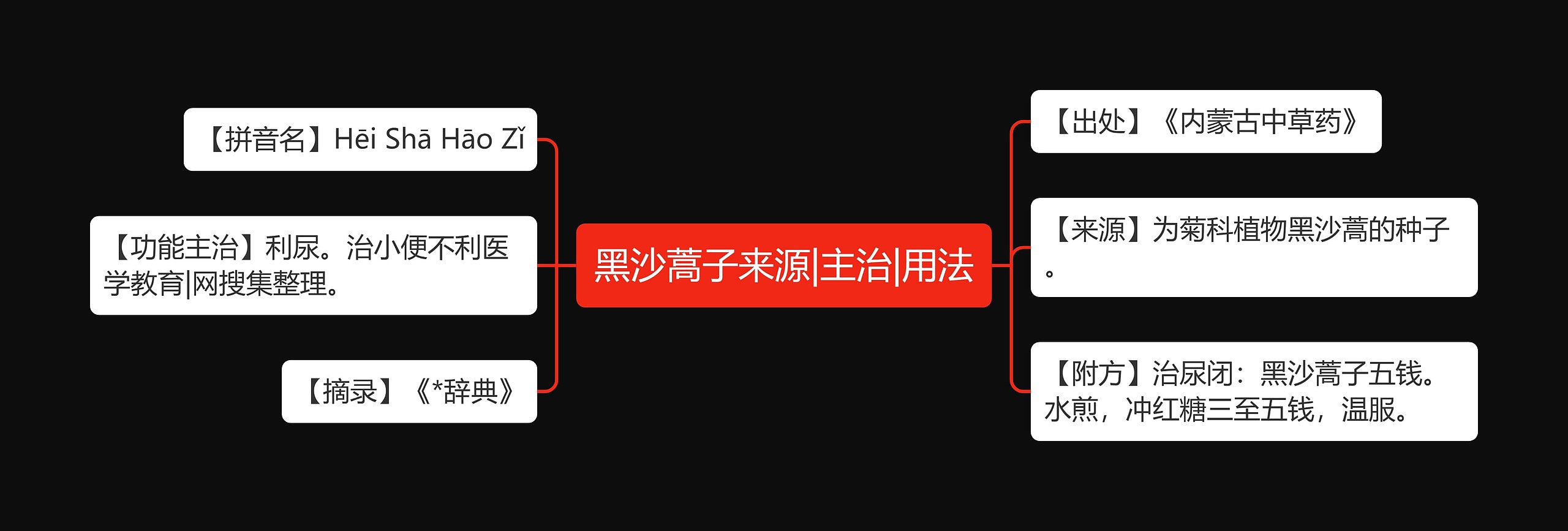 黑沙蒿子来源|主治|用法 黑沙蒿子来源|主治|用法