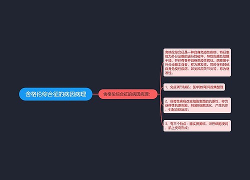 舍格伦综合征的病因病理