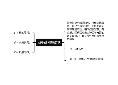 髓型颈椎病症状