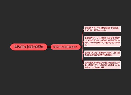 表热证的中医护理要点