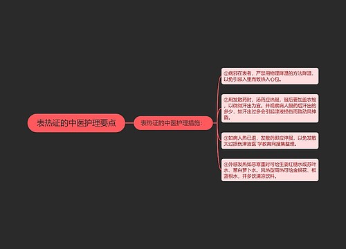 表热证的中医护理要点