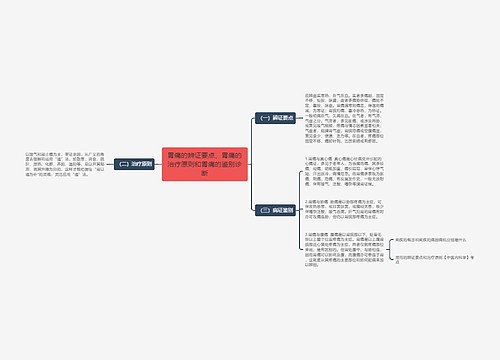 胃痛的辨证要点、胃痛的治疗原则和胃痛的鉴别诊断