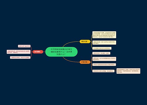 针对结核性脑膜炎的常见辅助检查有什么？治疗原则是什么？