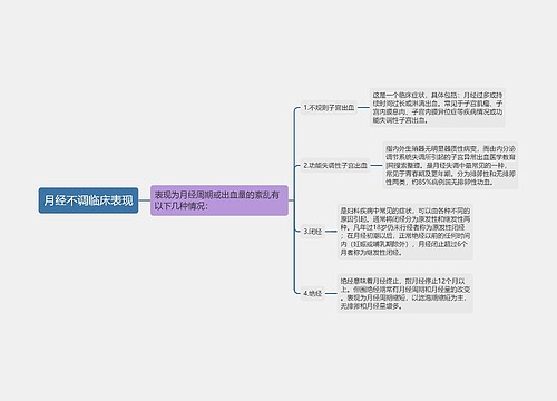 月经不调临床表现