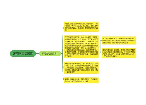 牙周病局部因素