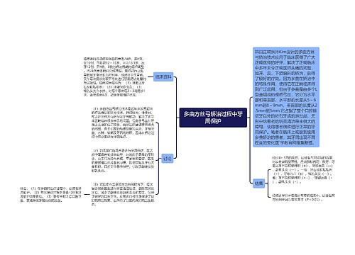 多曲方丝弓矫治过程中牙周保护