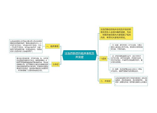 法洛四联症的临床表现及并发症