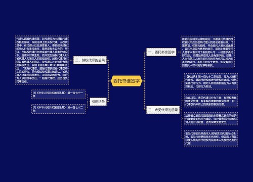 委托书谁签字