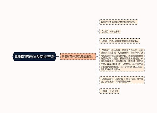 紫铜矿的来源及功能主治