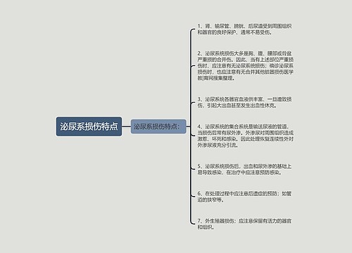 泌尿系损伤特点