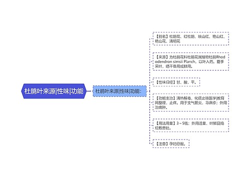 杜鹃叶来源|性味|功能