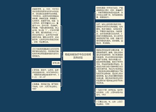 稳定夹板治疗不自主咬颊实例讨论